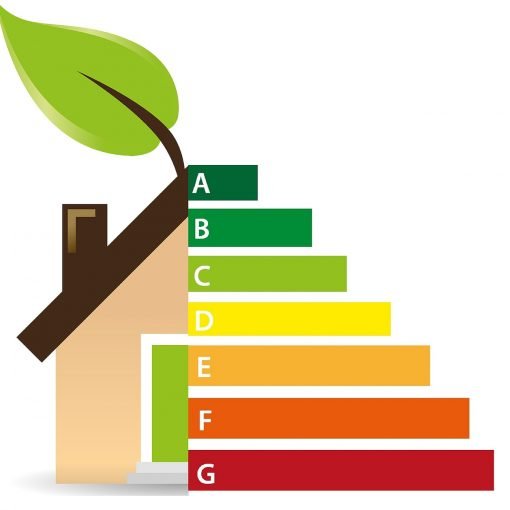 certificado de eficiencia energetica urgente